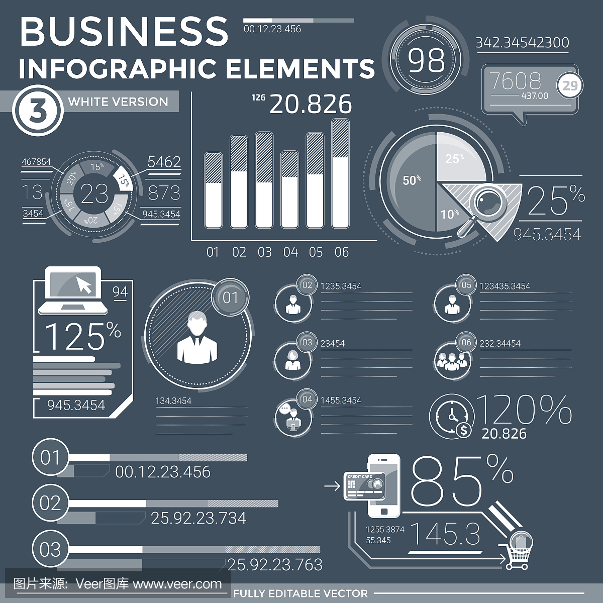 業(yè)務信息圖表元素